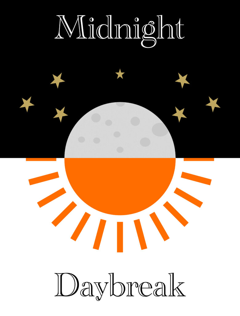 A vertically split graphic illustrating the transition from night to day. The top half has a black background with the word “Midnight” in a serif font, gold stars, and a gray moon. The bottom half has a white background with the word “Daybreak” in the same serif font, and an orange sun partially overlaid with the moon, with stylized orange rays extending outward.
