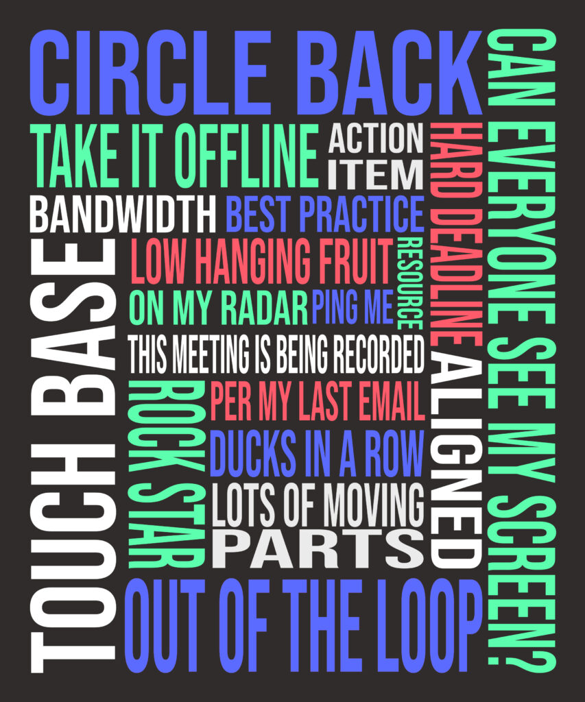 A high-contrast, crowded typographic poster featuring a wall of common office phrases and jargon. The words are in bold sans-serif, colored blue, green, red, and white, and oriented both horizontally and vertically. Phrases include: • CIRCLE BACK (large, blue, top center) • CAN EVERYONE SEE MY SCREEN? (large, vertical, green, right side) • TAKE IT OFFLINE, TOUCH BASE, OUT OF THE LOOP, ROCK STAR (large, green/blue/white, different orientations) • LOW HANGING FRUIT, PER MY LAST EMAIL, DEADLINE (red) • BANDWIDTH, BEST PRACTICE, ALIGNED, ACTION ITEM, DUCKS IN A ROW, LOTS OF MOVING PARTS, ON MY RADAR, PING ME, THIS MEETING IS BEING RECORDED, PARTS, RESOURCE (various smaller sizes and colors)